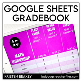 Google Sheets Gradebook