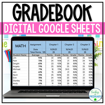 Preview of Google Sheets Gradebook | Digital Gradebook | Editable Data Tracking Template