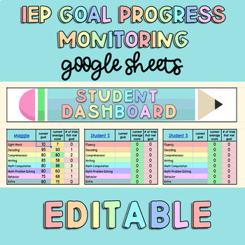 Preview of Google Sheets IEP Goal Data Collection | Editable | Self Graphing