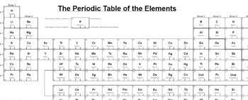 Preview of Google Sheets Interactive Periodic Table of the Elements