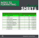 Google Sheets - Introduction to formatting (Distance Learning)