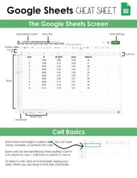 Preview of Google Sheets Quick Reference Guide