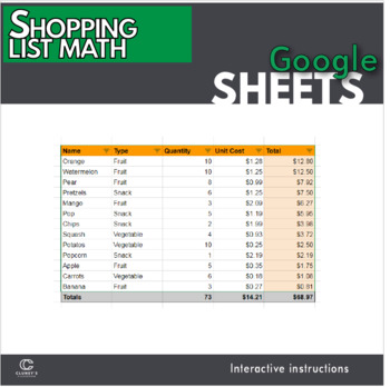 Preview of Google Sheets - Shopping List Math Lesson (Distance Learning)