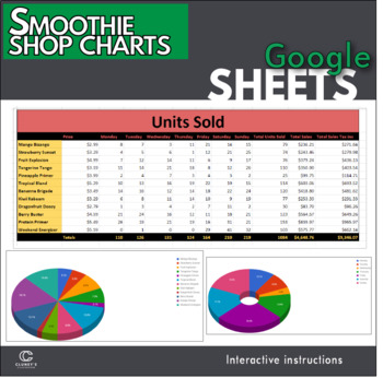 Smoothie Charts Example