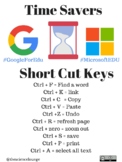 Google Short-Cut Keys Resource