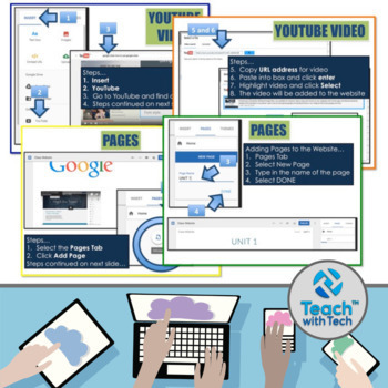 How To Create An Unblocked Games website 2023 (Free using google sites) 