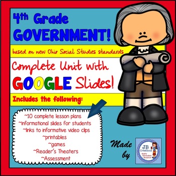 Preview of Google Slide Government Teaching Unit for 4th Grade