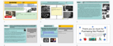 Google Slide Lesson on Martin Luther King Jr. For online T