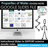 Google Slides Add On for Properties of Water Doodle Notes