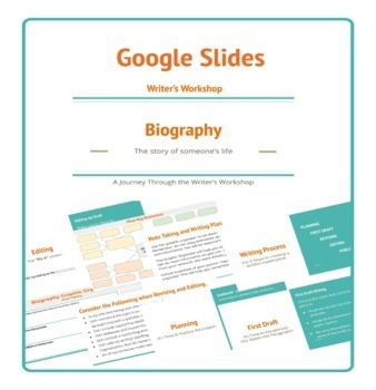 Preview of Google Slides - Biography  Writing - Writer's Workshop Template