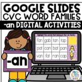 Google Slides™ CVC Word Families -an Digital Activities