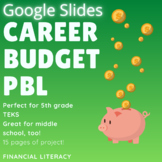 Google Slides Career Budget PBL Project Financial Literacy