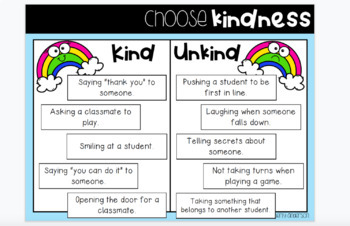 Preview of Google Slides: Choose Kindness: Kind / Unkind Sort (with Sentences)