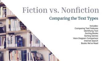 Preview of Google Slides - Fiction vs Nonfiction