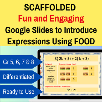 Preview of Google Slides + Food to Introduce Combining Like Terms and Distributive Property