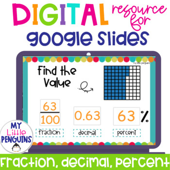 Preview of Google Slides: Fraction, Decimal, Percent | Distance Learning | Value