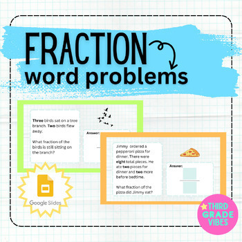 Preview of Google Slides: Fraction Word Problems