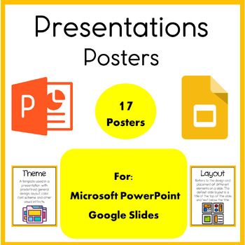 Preview of Google Slides Icons Posters | Microsoft PowerPoint Icons Posters | Icon Posters
