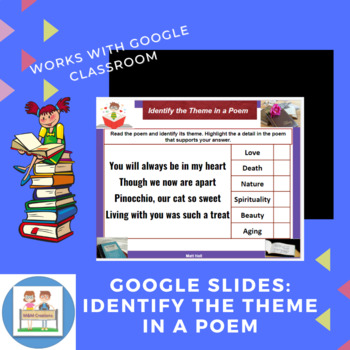 Preview of Google Slides: Identify the Theme in a Poem