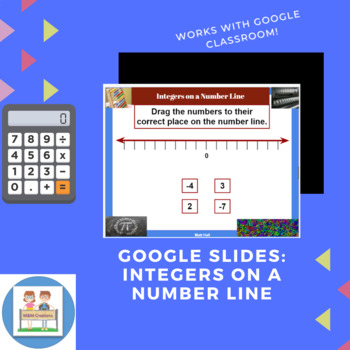 Preview of Google Slides: Integers on a Number Line