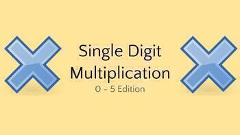 Preview of Google Slides - Interactive Single Digit Multiplication 0-5 Edition