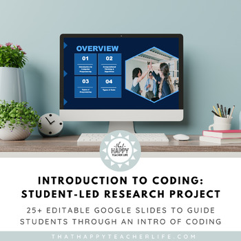 Preview of Google Slides Introduction to Coding & Computer Programming Research Project