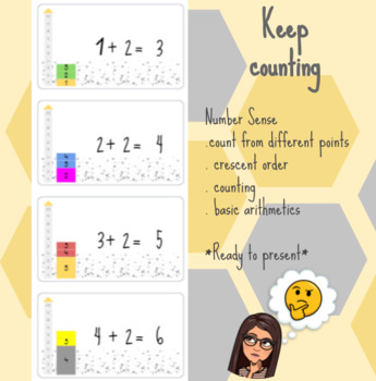Preview of Google Slides - Keep Counting - online learning