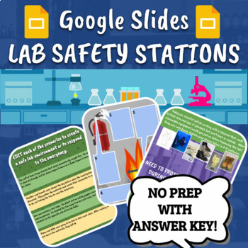 Preview of Google Slides Lab Safety Stations Virtual or In-Person Fire PPE w/ Answer Key!