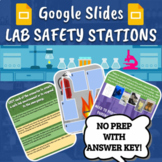 Google Slides Lab Safety Stations Virtual or In-Person Fir