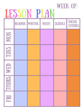 Google Slides Lesson Plan/Homework Guide by Nicki Gore | TPT