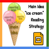 Google Slides ™︱Main Idea Ice Cream Reading Comprehension 