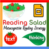 Google Slides ™︱Metacognitive Reading Salad Comprehension 