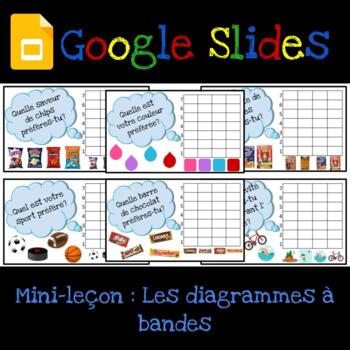 Preview of Google Slides : Mini-leçon/activité sur les sondages et les diagrammes à bandes