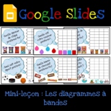 Google Slides : Mini-leçon/activité sur les sondages et le