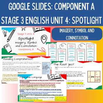 Preview of Google Slides NSW Stage 3 English Unit 4 (Component A) Spotlight