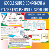 Google Slides NSW Stage 3 English Unit 4 (Component A) Spotlight