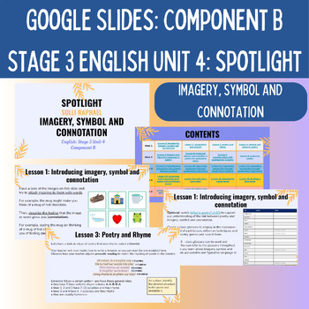 Preview of Google Slides NSW Stage 3 English Unit 4 (Component B) Spotlight