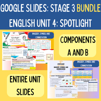 Preview of Google Slides NSW Stage 3 English Unit 4: Spotlight | Components A & B