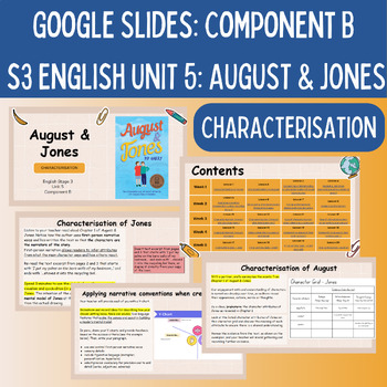 Preview of Google Slides NSW Stage 3 English Unit 5 (Component B) August & Jones