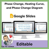 Google Slides: Phase Change, Heating Curve, and Phase Chan