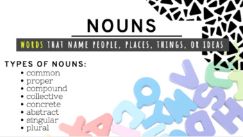 Preview of Google Slides Presentation: Intro. to Nouns + Types of Nouns 