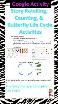 Preview of Google Slides - Retelling, Counting,& Butterfly Life Cycle - Hungry Caterpillar
