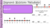 Google Slides - Segment Addition Postulate Bundle Activity