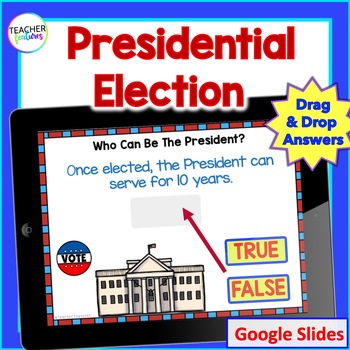 Preview of Google Slides Social Studies PRESIDENTIAL ELECTION 2024 