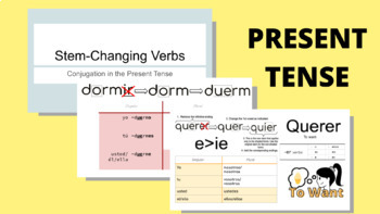 Preview of Google Slides - Spanish Stem-changing Verbs in the Present Tense 