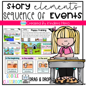 Preview of Story Element Sequence of Events for Google Slides Distance Learning