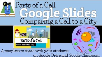 Preview of Google Slides Template- Parts of a Cell