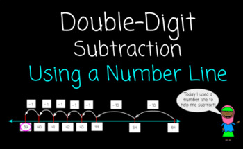 Preview of Google Slides Two-Digit Subtraction Using a Number Line