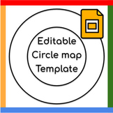 Google Slides ™︱Type Circle Map Direct Graphic Organizer Chart