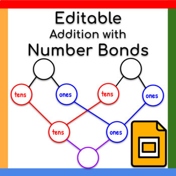 Preview of Google Slides ™︱Type Directly Editable Number Bond Double Digit Addition